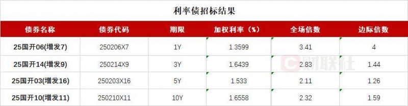 wetrade众汇平台官网掌握这三招，轻松实现众汇平台出金的盈利之道