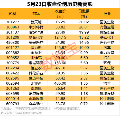 众汇官方网站支付宝集福如何快速的集齐福卡？2021年支付宝集五福开展时间一览