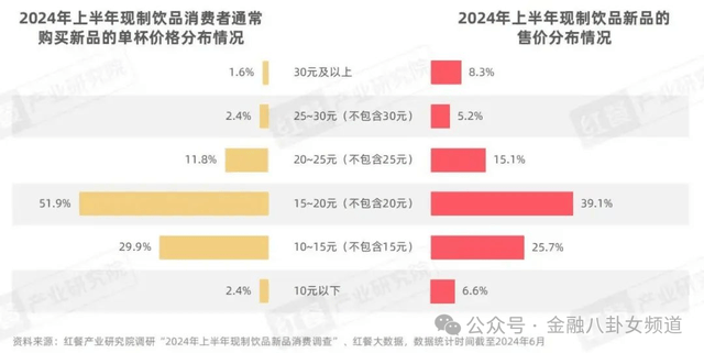 众汇外汇交易平台靠谱吗papi酱竟指导过周冬雨论文？papi酱指导周冬雨是怎么回事？