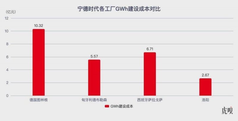 众汇平台正规吗中国工商银行大额存款利率表2021年一览表 工商银行大额存款利率多少？