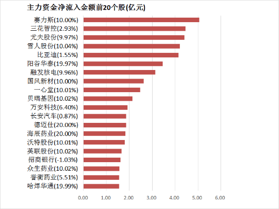 众汇代理端午节股市开盘吗？2020年端午节股市放假通报