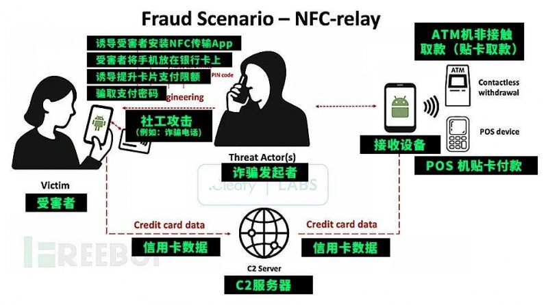 wetrade众汇平台官网股票术语根本知识有哪些？股票术说明大全