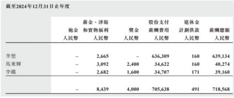 众汇官方网站明日股市行情大盘走势预测 沪指以中阳开启下半年完美开局